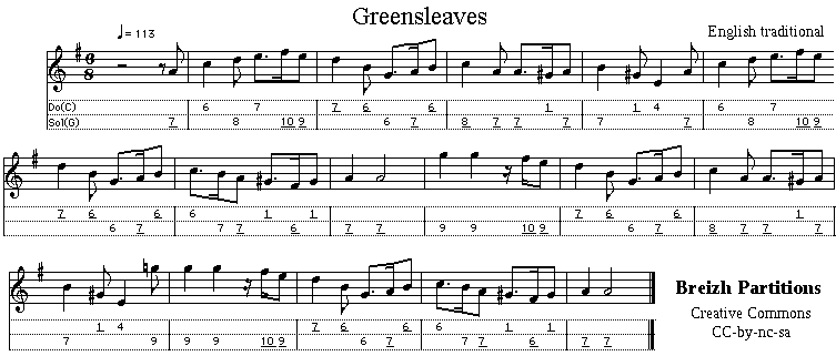 Partition piano greensleeves