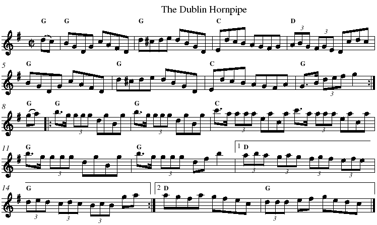 The Dublin Hornpipe