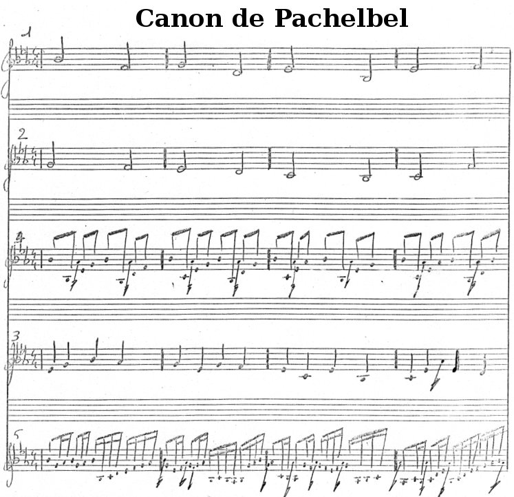 Canon de Pachelbel