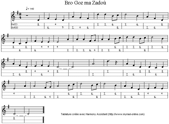 Bro Goz ma Zadoù (Das alte Land meiner Väter)