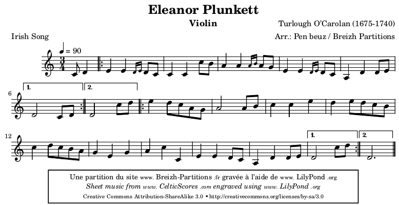 Eleanor Plunkett
