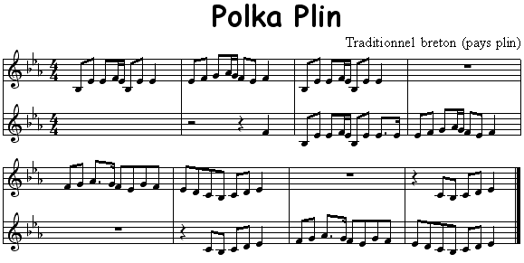 Polka plinn