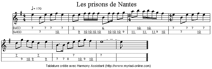 Les prisons de Nantes